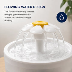 AquaBloom™ 1.2L Cat Water Fountain | Elvaroo Pets