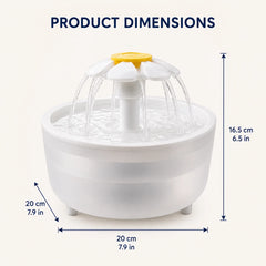 AquaBloom™ 1.2L Cat Water Fountain | Elvaroo Pets
